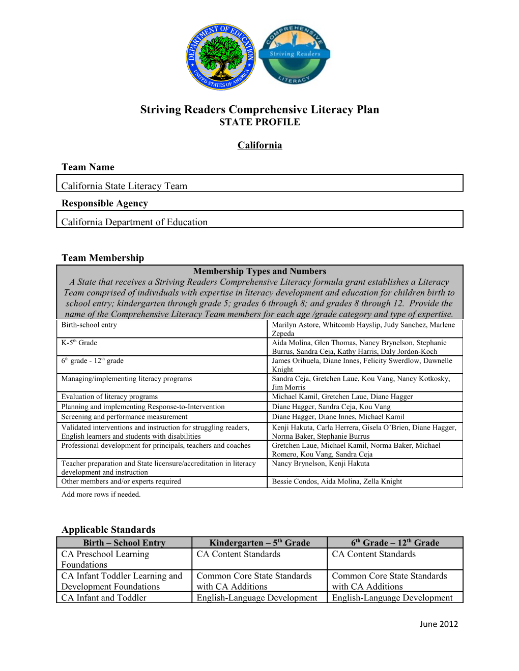 Information About California Comprehensive Plan Profile (MS Word)