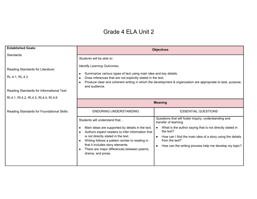 Grade 4 ELA Unit 2