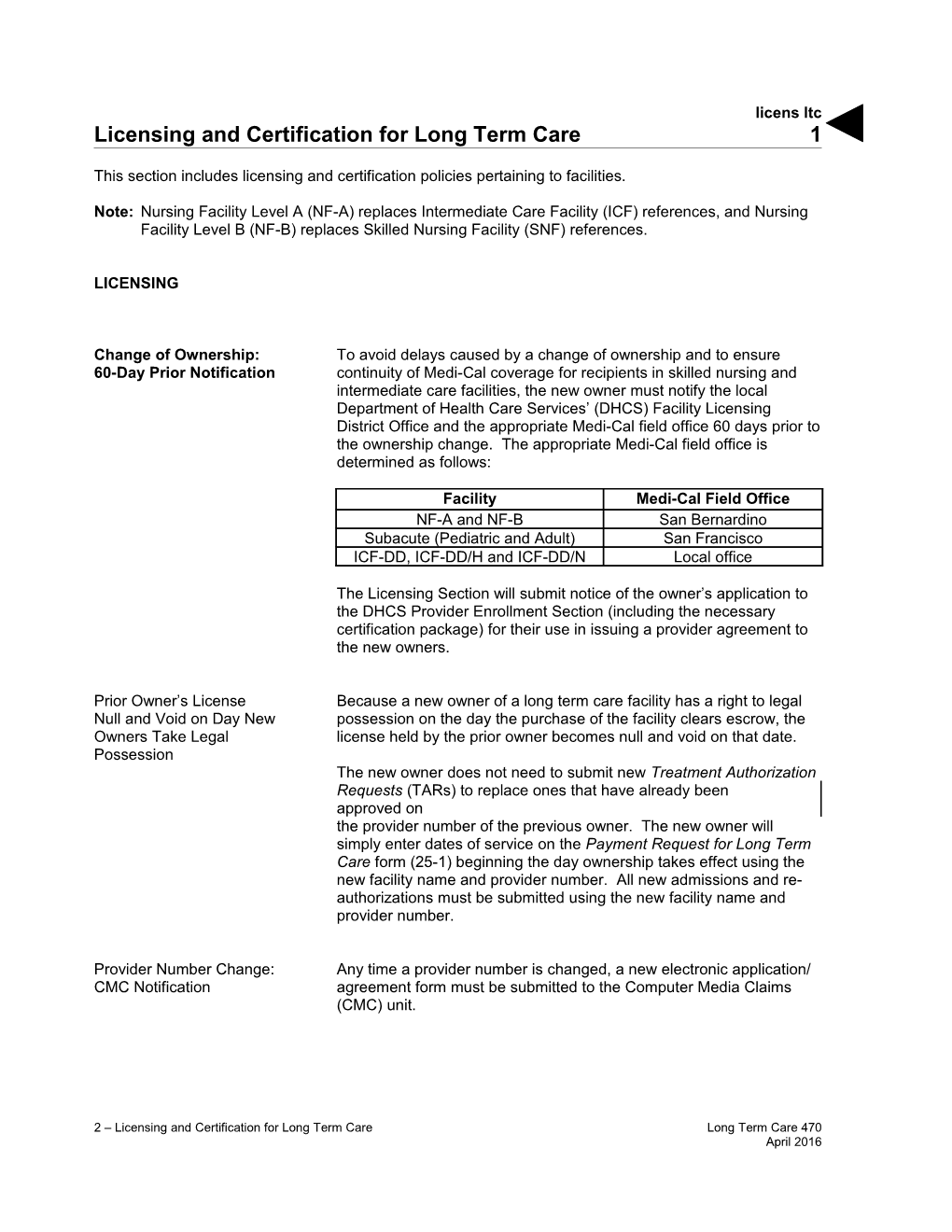 Licensing and Certification for Long Term Care (Licens Ltc)