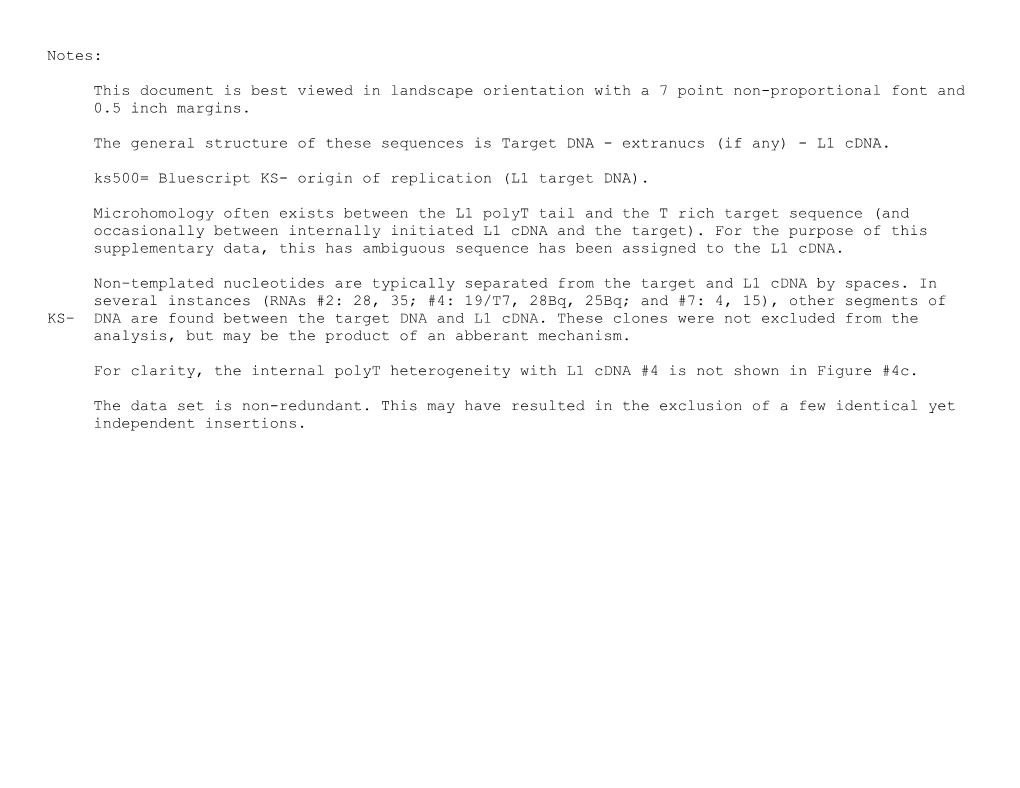 The General Structure of These Sequences Is Target DNA - Extranucs (If Any) - L1 Cdna