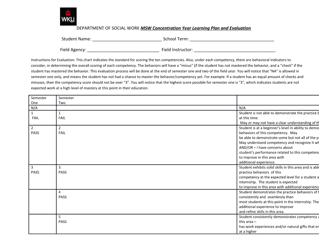 DEPARTMENT of SOCIAL WORK MSW Concentration Year Learning Plan and Evaluation