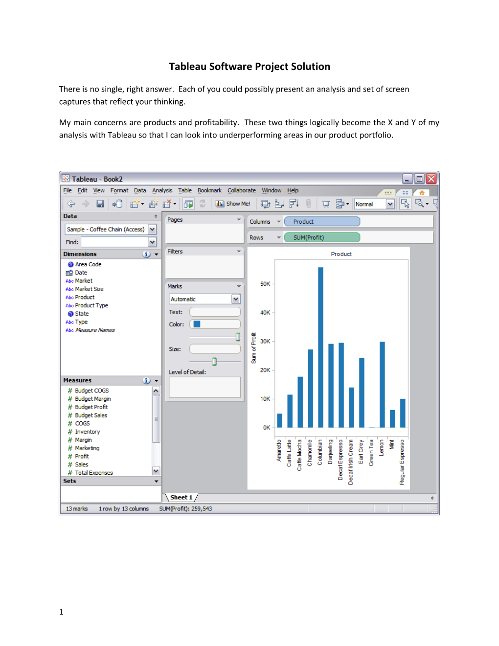 Tableau Software Project Solution