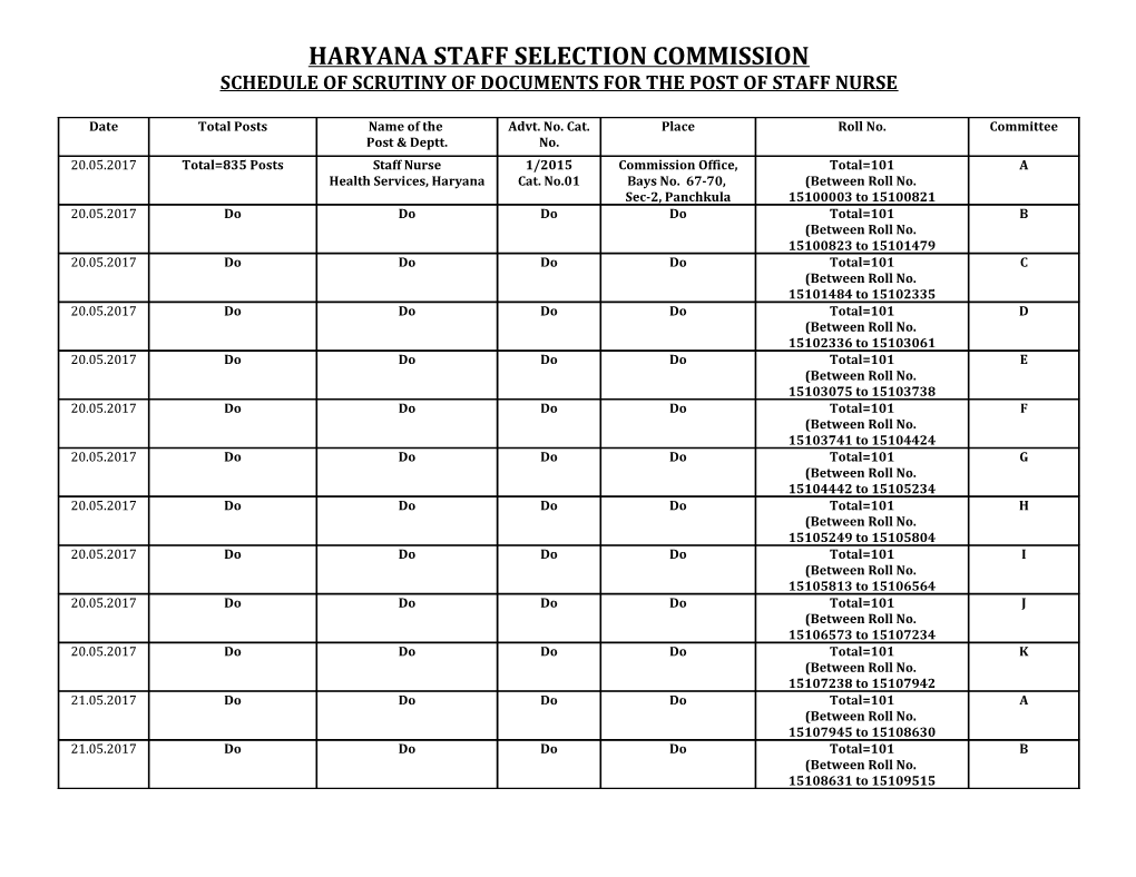 Haryana Staff Selection Commission