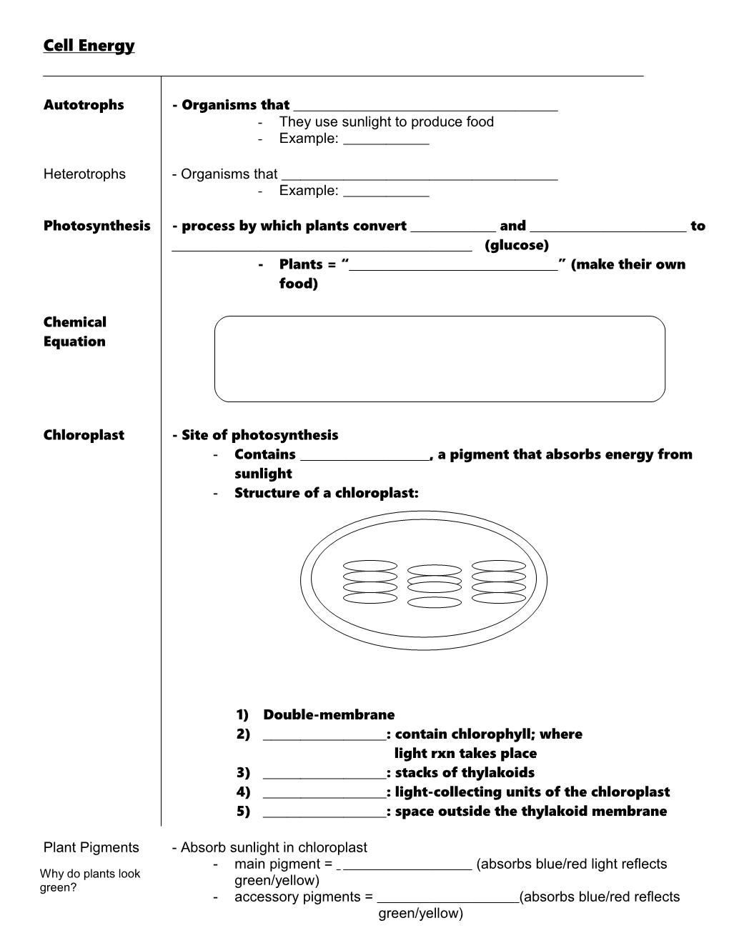 Problem Solving in Biology (Class Notes)