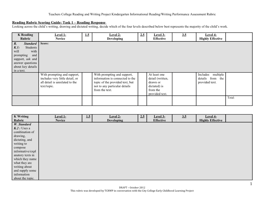 Reading Rubric Scoring Guide: Task 1 Reading Response