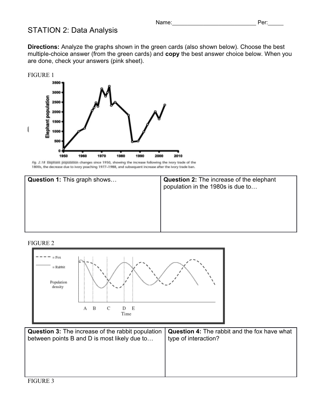 STATION 2: Data Analysis