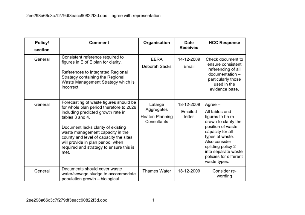 05 Appendix 3 WDF Table 3 Agree with Representation