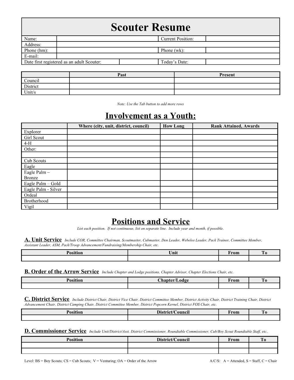 Default Template with K-C Modifications