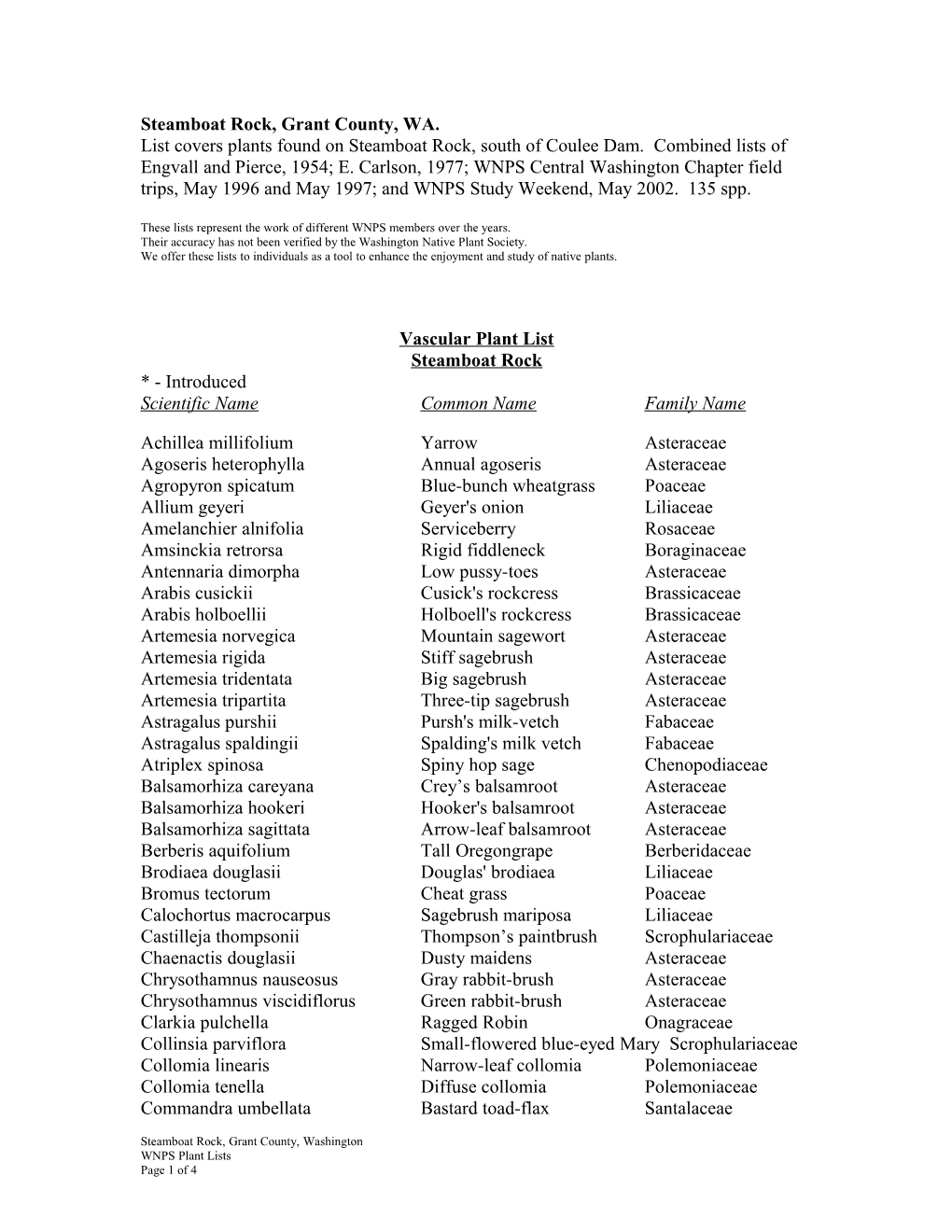 Vascular Plant List s5