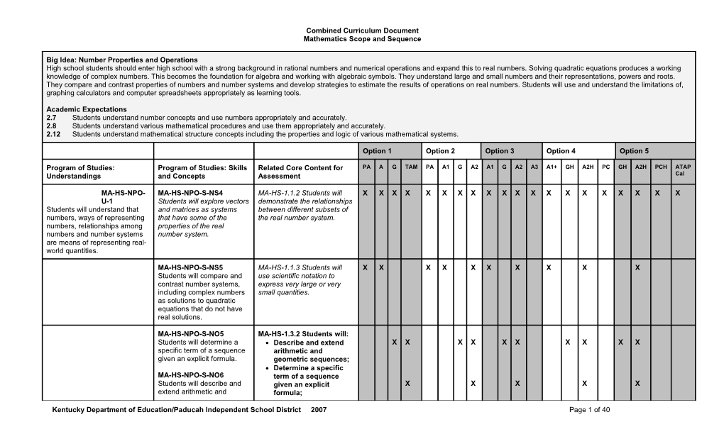 Draft Combined Curriculum Document