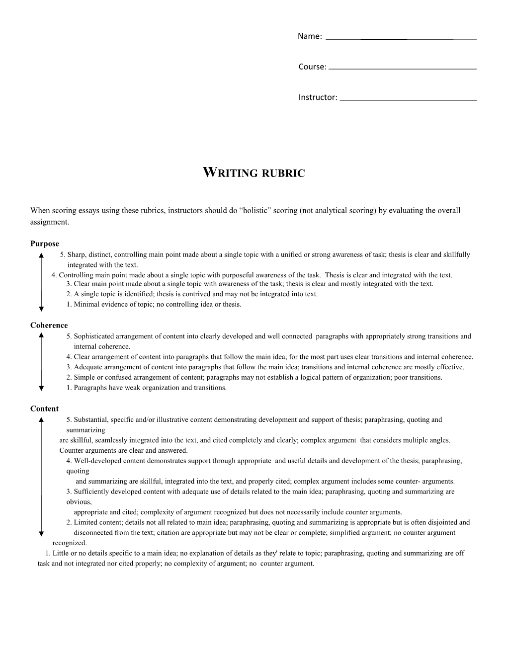 Writing Rubric