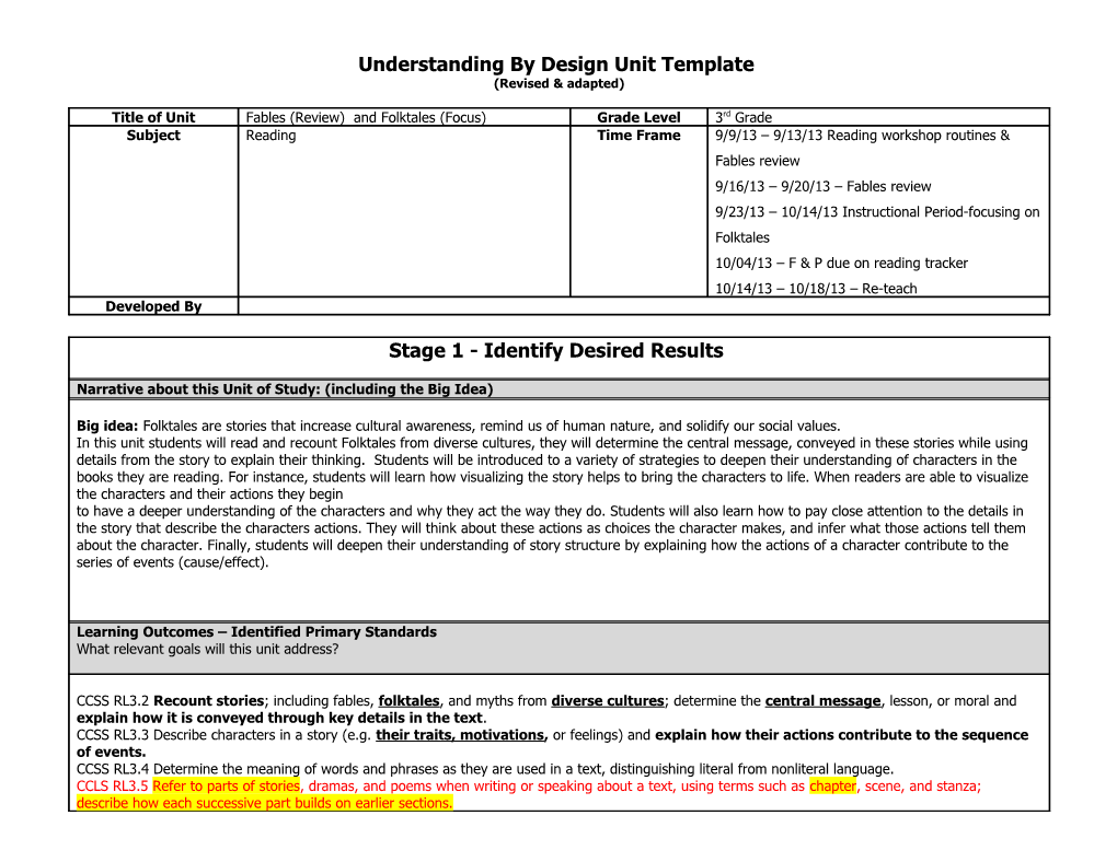 Understanding by Design Unit Template