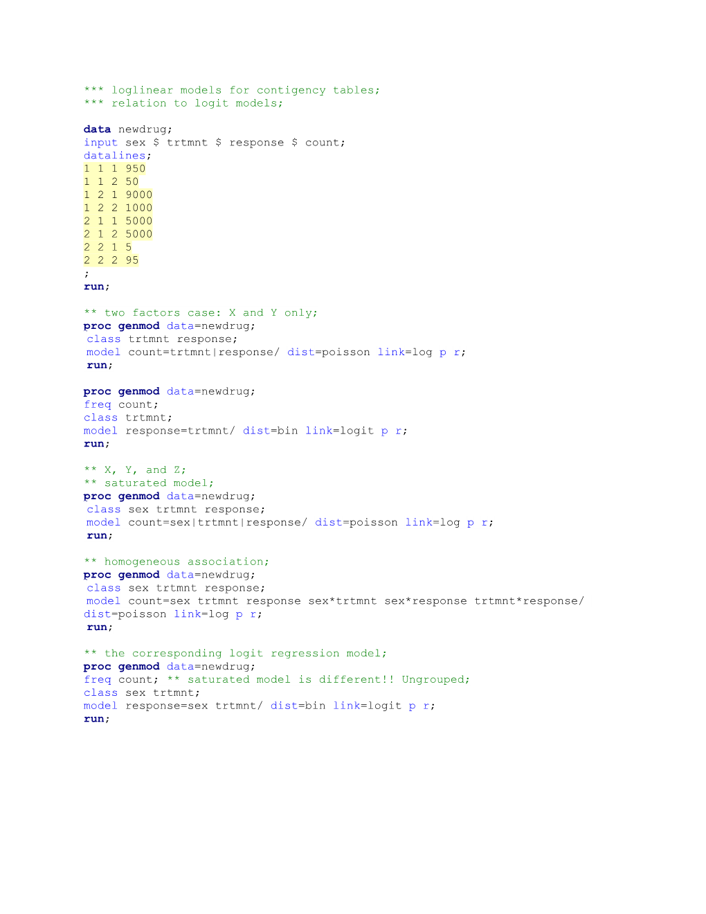 Loglinear Models for Contigency Tables;