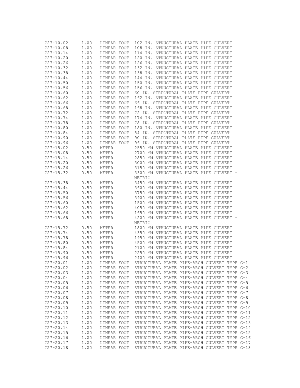 727-10.02 1.00 Linear Foot 102 In. Structural Plate Pipe Culvert