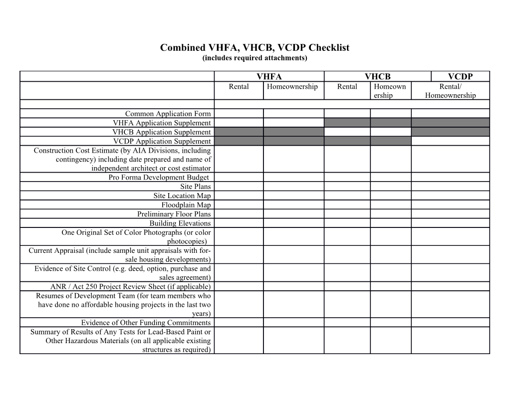 Combined VHFA, VHCB, VCDP Checklist