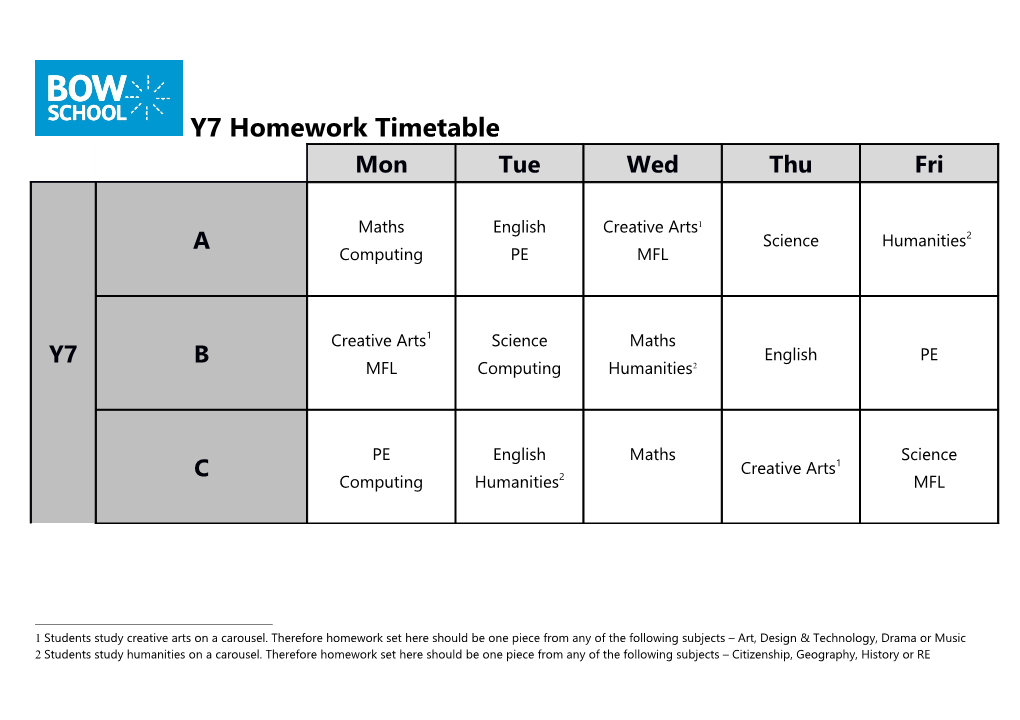 Y7 Homework Timetable