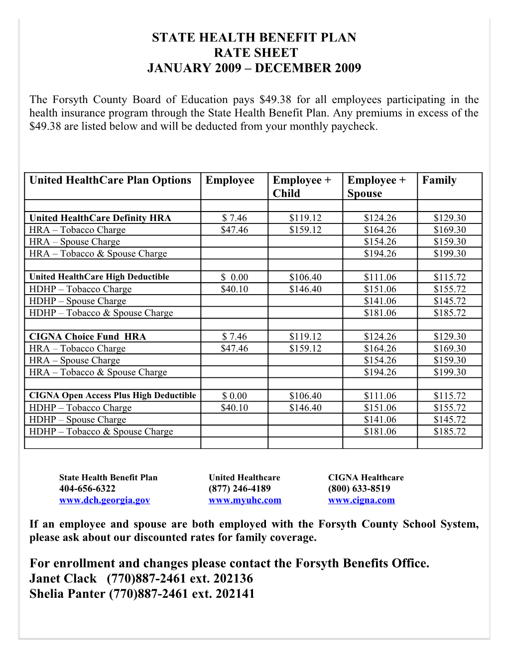 State Health Benefit Plan