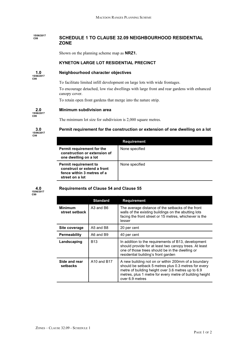 Macedon Ranges Planning Scheme