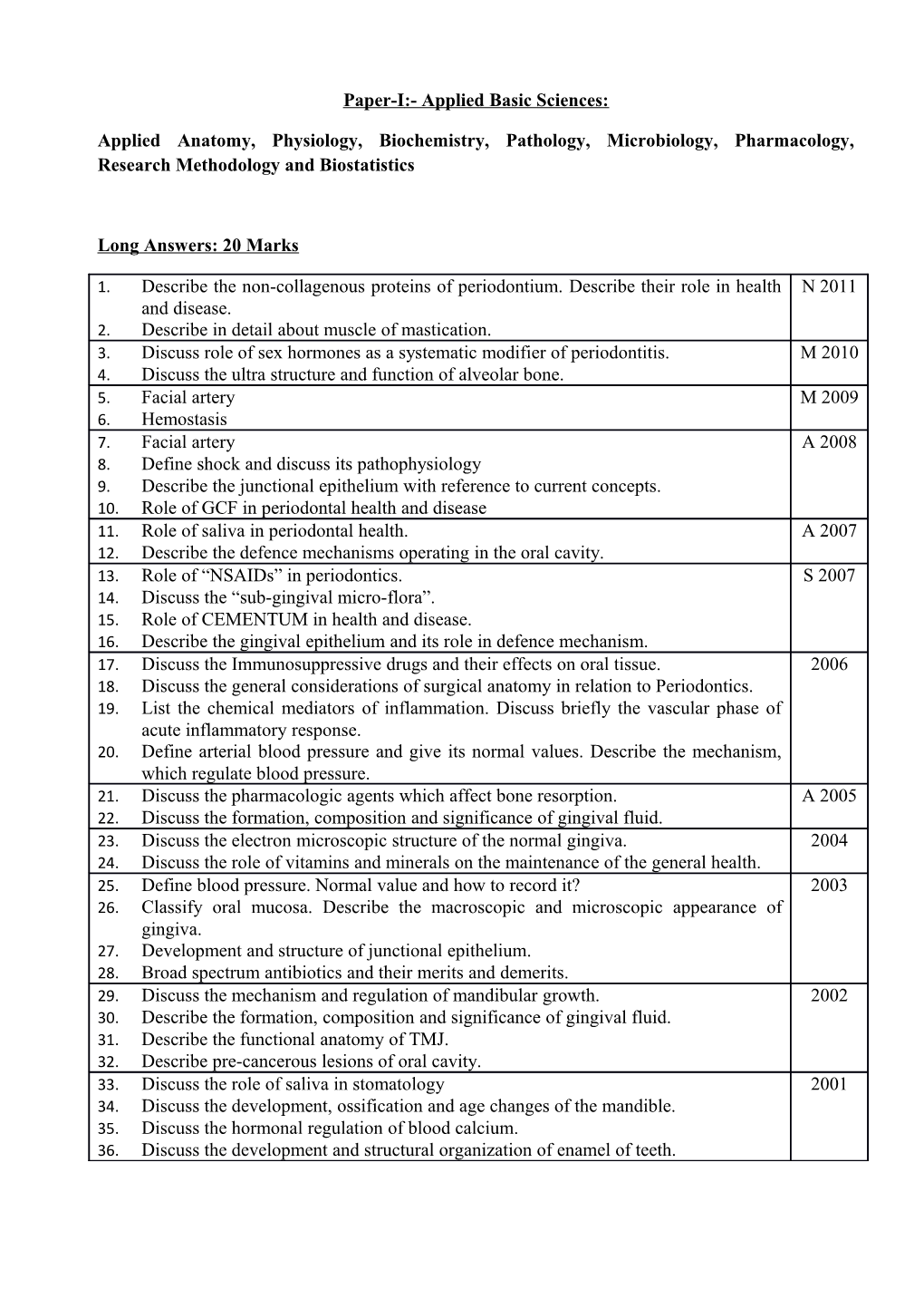 Paper-I:- Applied Basic Sciences