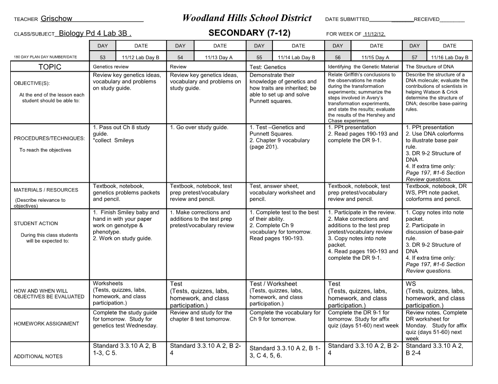 TEACHER Grischow . Woodland Hills School District DATE SUBMITTED ______RECEIVED______