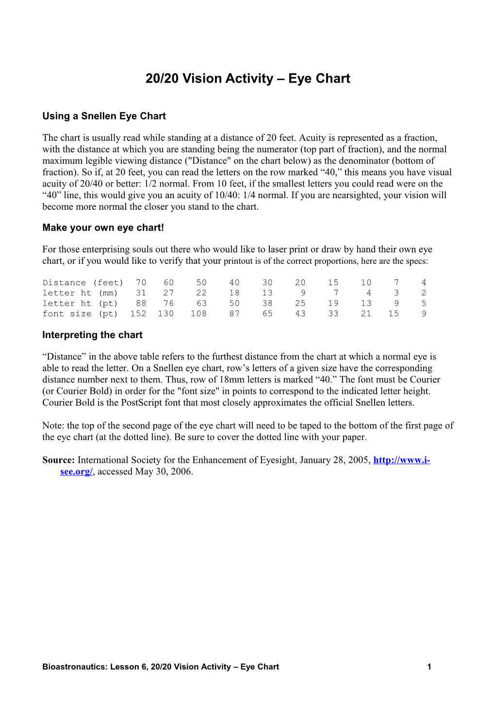 20/20 Vision Activity Eye Chart