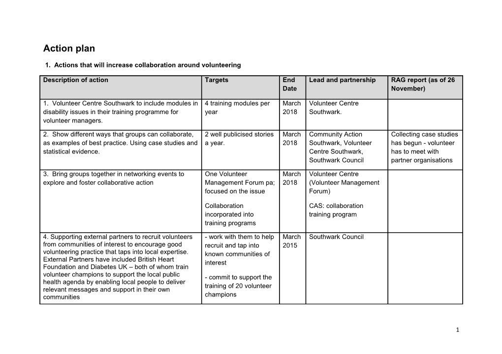 1. Actions That Will Increase Collaboration Around Volunteering