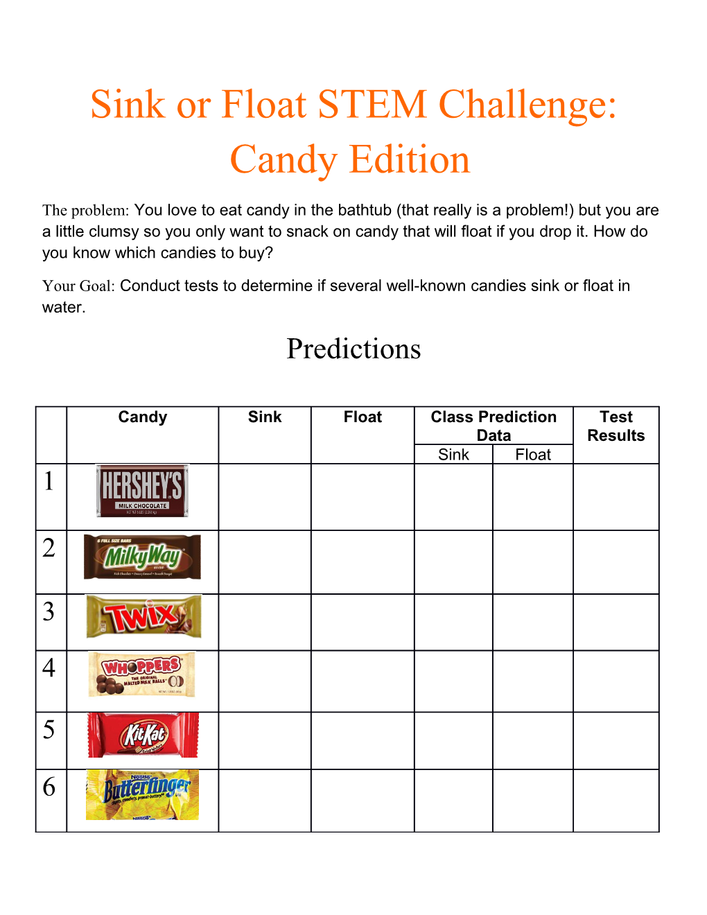 Sink Or Float STEM Challenge: Candy Edition
