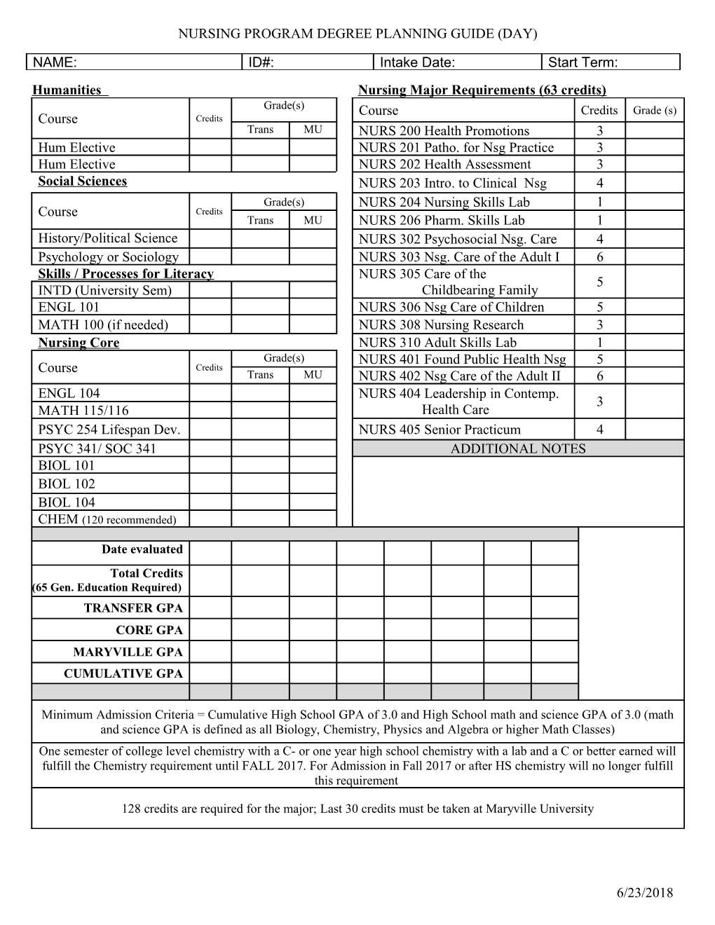 Nursing Program Degree Planning Guide (Wec Student) 10/3/02