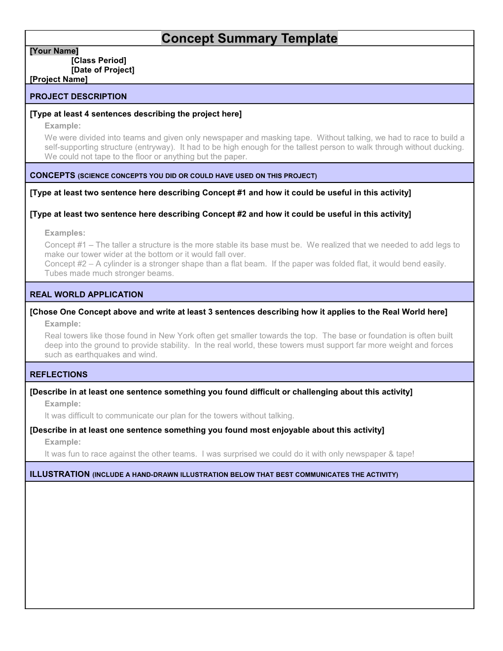 Concept Summary Template