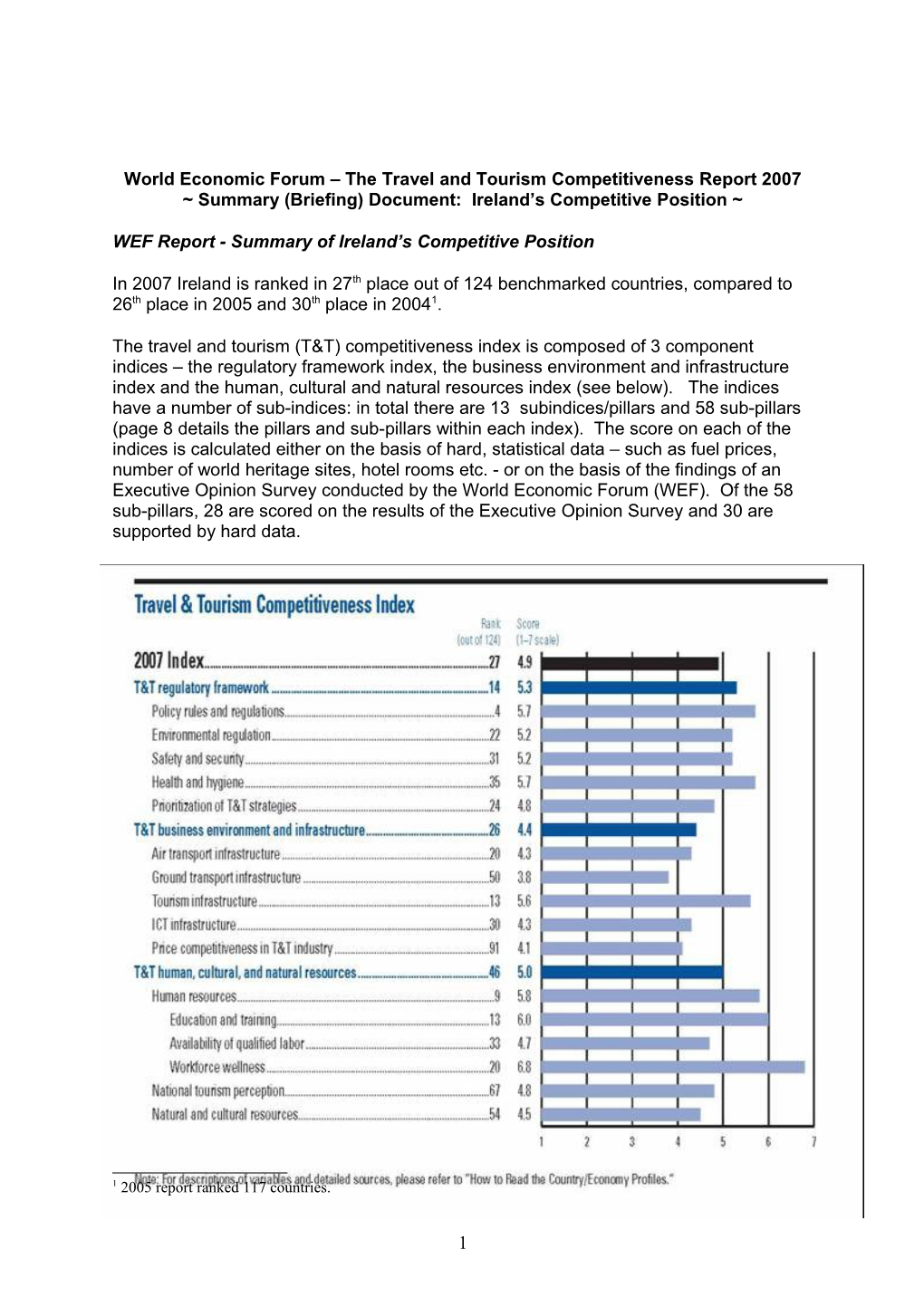 World Economic Forum the Travel and Tourism Competitiveness Report 2007