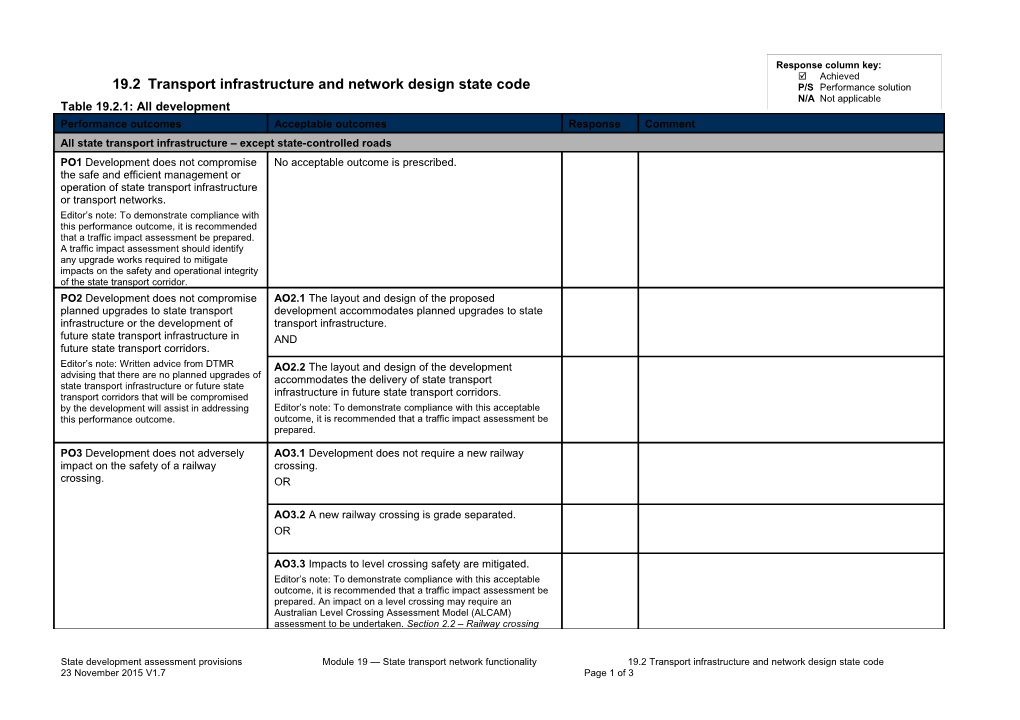 Module 19.2 - Transport Infrastructure and Network Design State Code Response Template