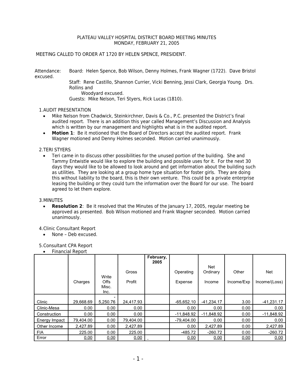 Plateau Valley Hospital District Board Meeting Notice