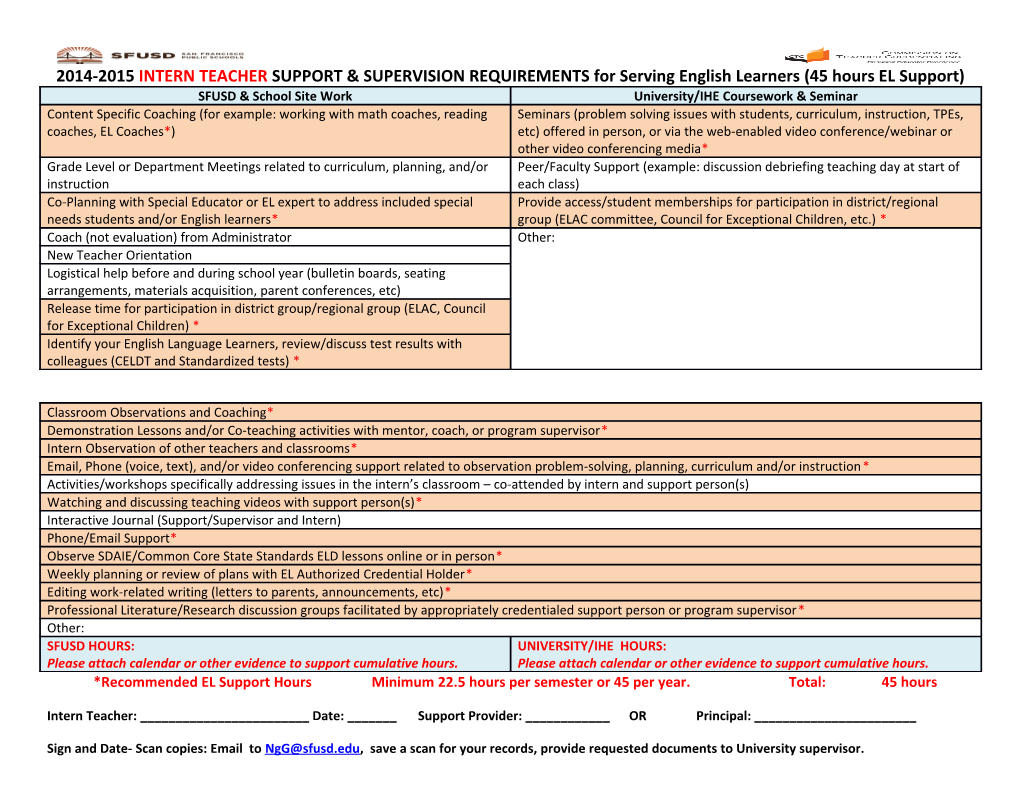 2014-2015INTERN TEACHER SUPPORT & SUPERVISION Requirementsfor Serving English Learners