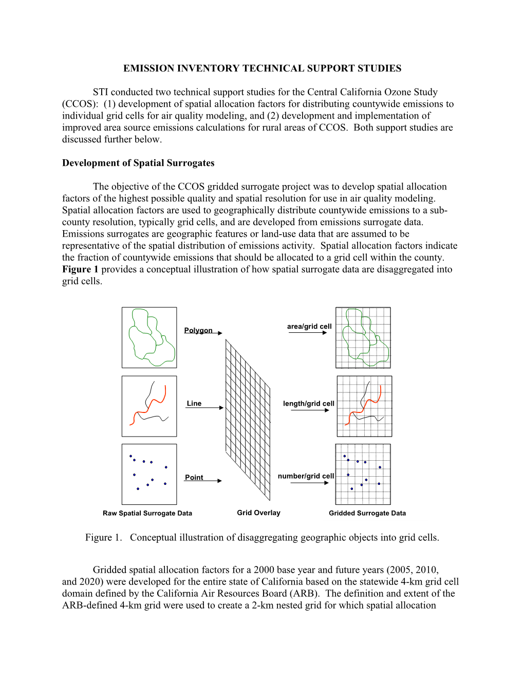 The Objective of the CRPAQS/CCOS Gridded Surrogate Project Was to Develop Spatial Allocation