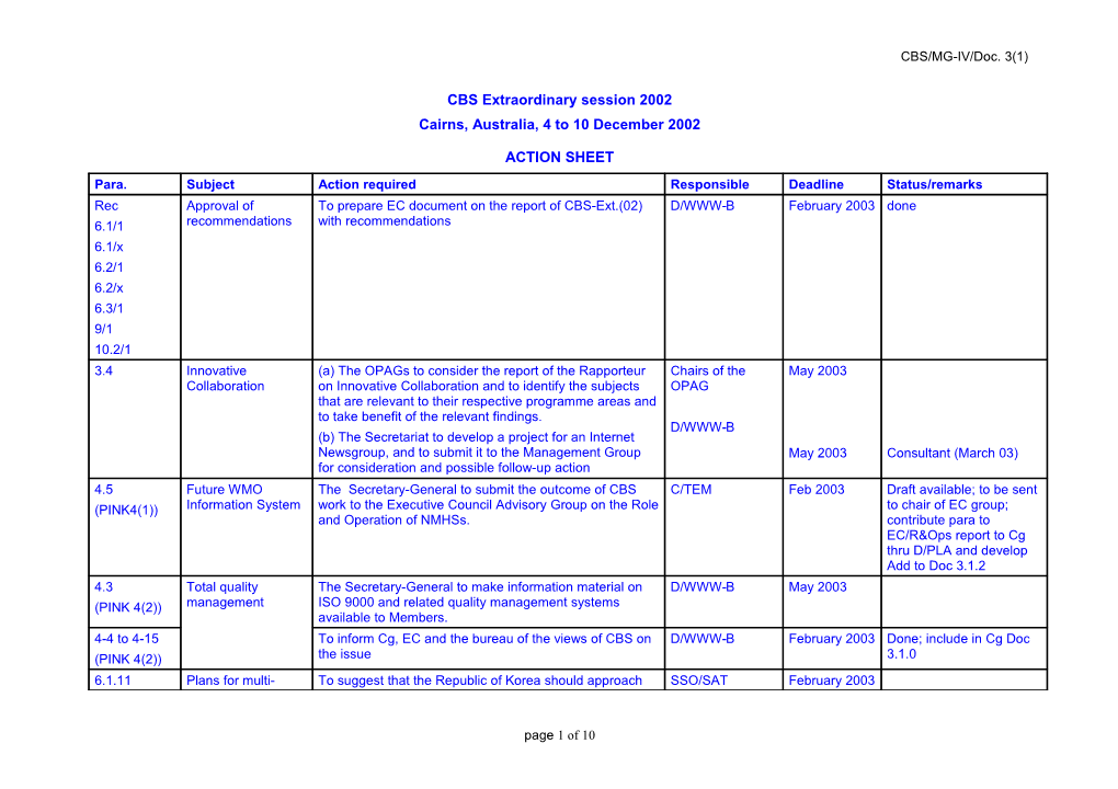 CBS Extraordinary Session 2002