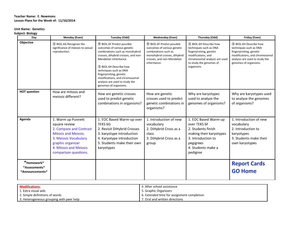 Lesson Plans for the Week Of