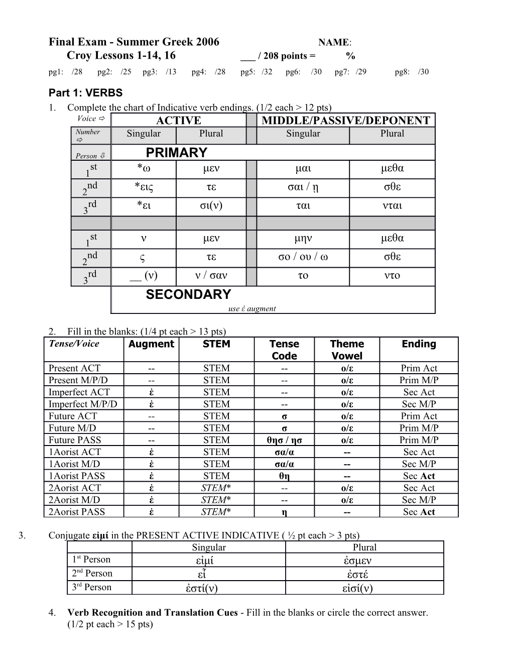 Final Exam - Summer Greek 2006 NAME: Croy Lessons 1-14, 16___ / 208 Points = %