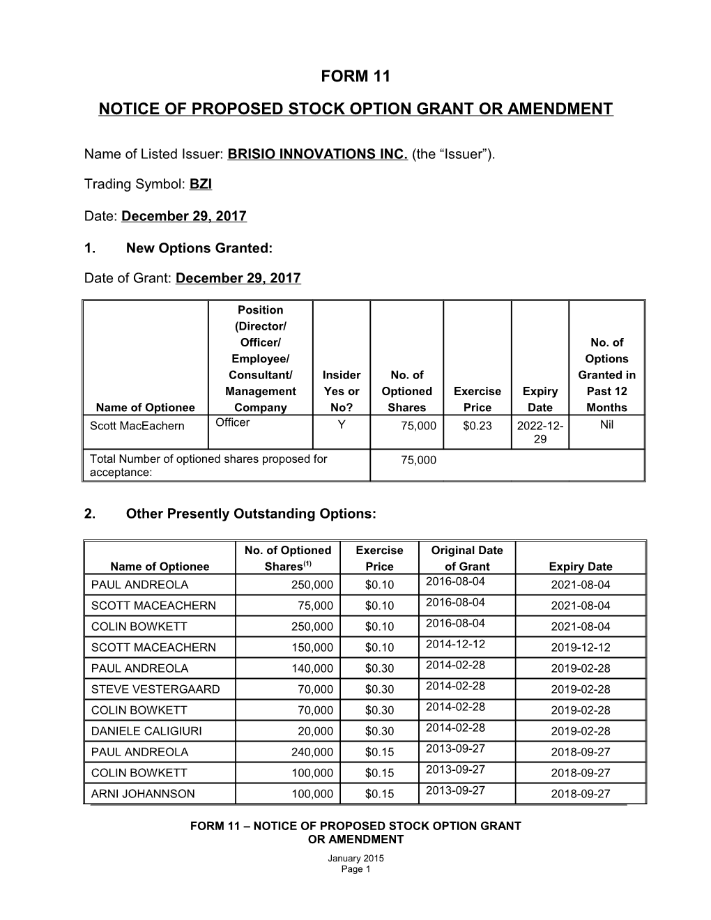 Notice of Proposed Stock Option Grant Or Amendment