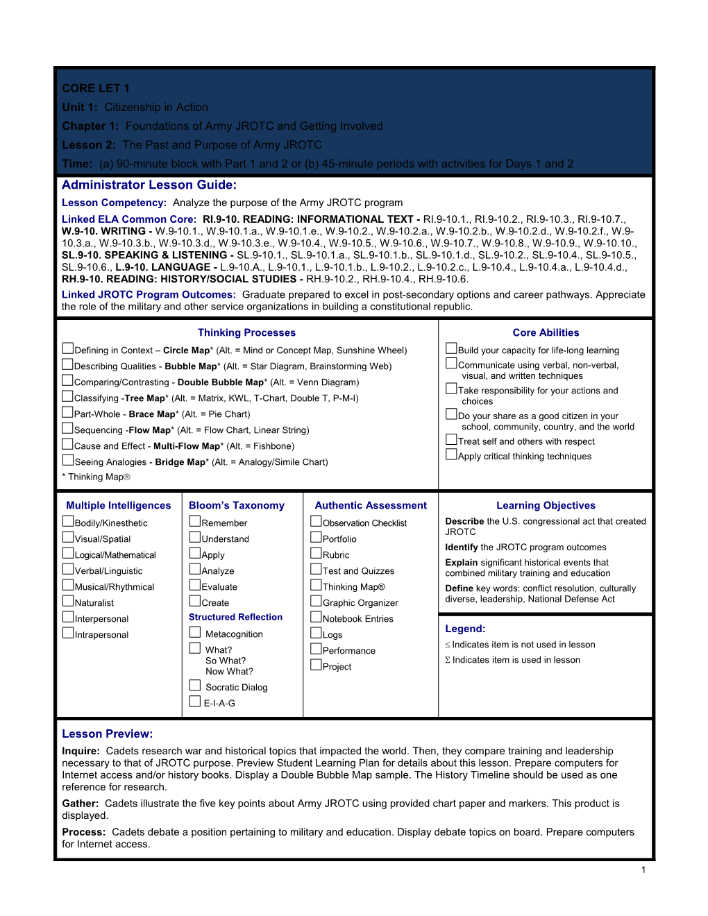 Chapter 1: Foundations of Army JROTC and Getting Involved Lesson 2: the Past and Purpose