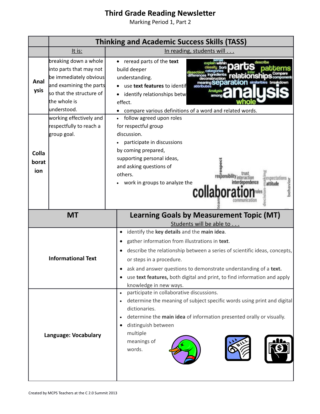 Third Grade Reading Newsletter