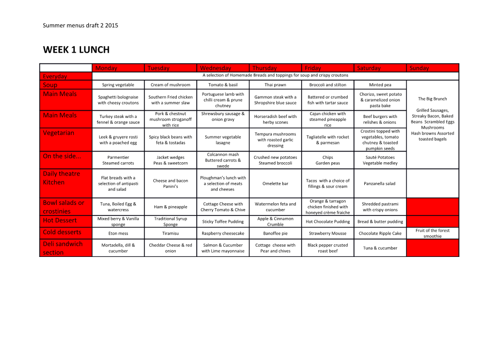 Summer Menus Draft 2 2015