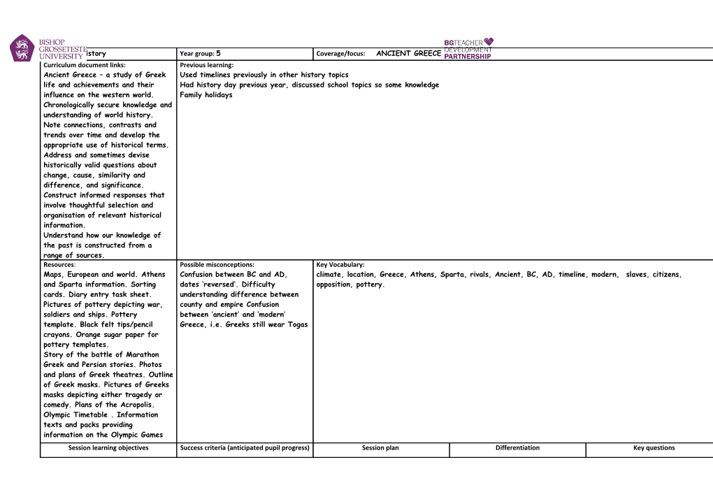 Science Medium Term Planning Year 6