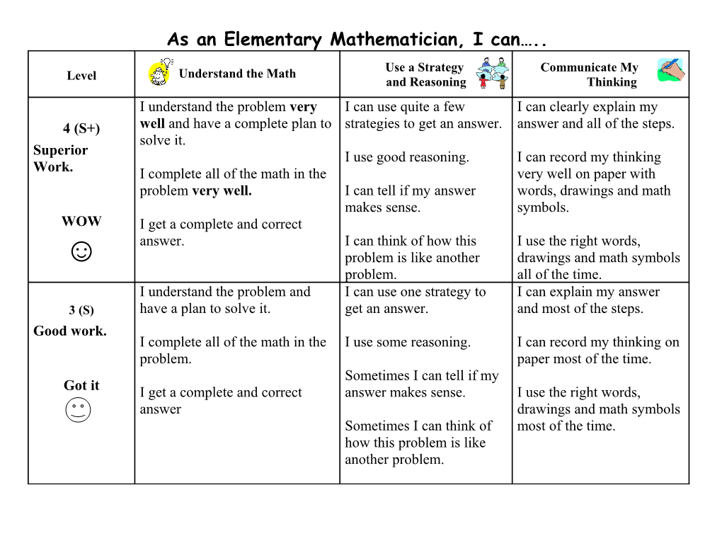 Rubric for Assessing Student Understanding of Mathematical Concepts