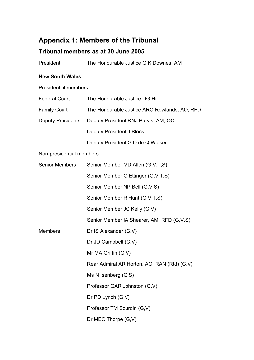 Appendix 1 Members of the Tribunal (Word Version)