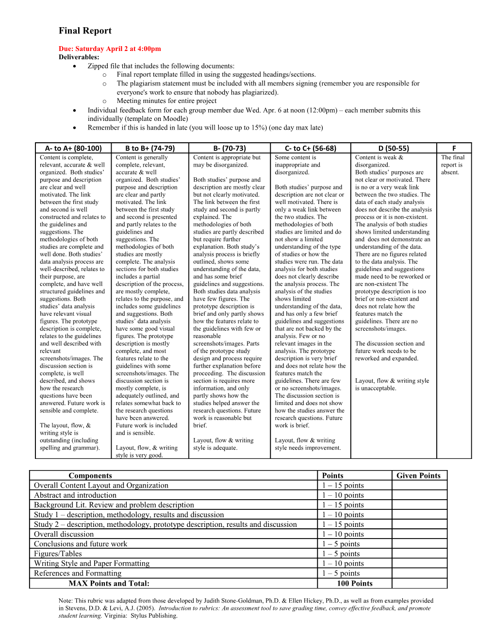 Zipped File That Includes the Following Documents