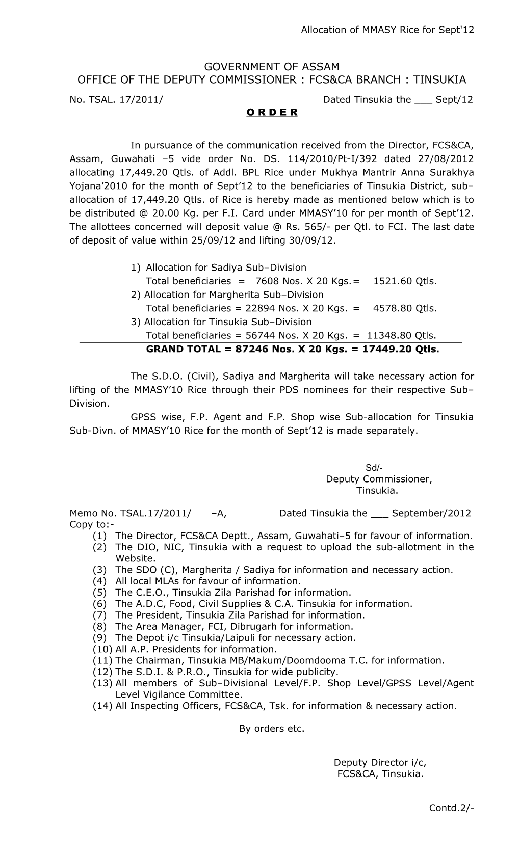 Office of the Deputy Commissioner : Fcs&Ca Branch : Tinsukia s1