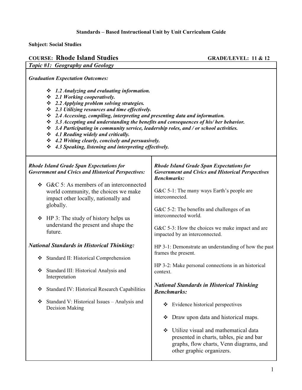 Standards Based Instructional Unit s1