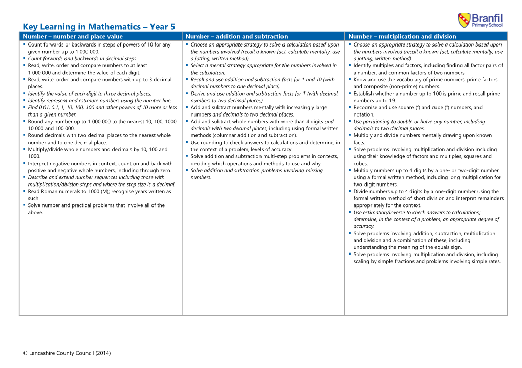 Key Learning in Mathematics Year 5