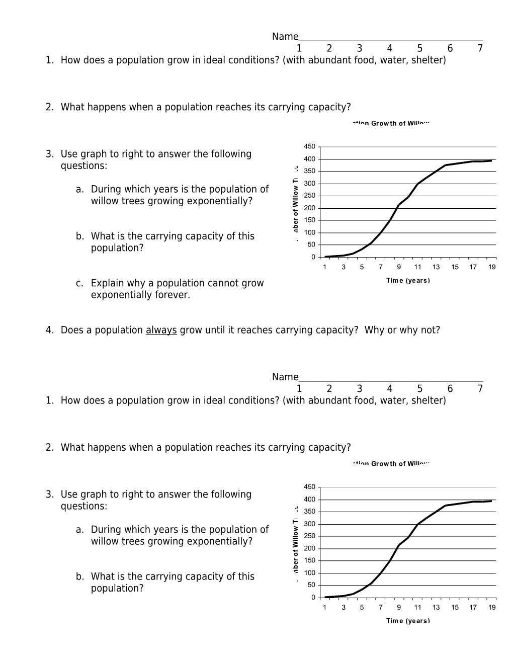 1. How Does a Population Grow in Ideal Conditions? (With Abundant Food, Water, Shelter)