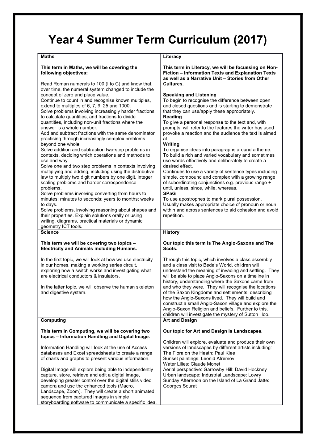 Year 4Summer Term Curriculum (2017)